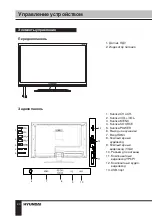 Preview for 20 page of Hyundai H-LED19V15 Instruction Manual