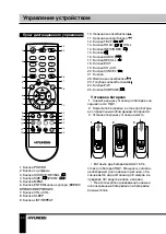 Preview for 20 page of Hyundai H-LED19V6 Instruction Manual