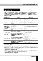 Preview for 25 page of Hyundai H-LED19V6 Instruction Manual