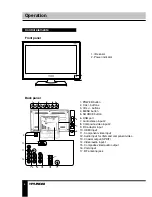 Предварительный просмотр 7 страницы Hyundai H-LED19V8 Instruction Manual