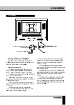 Preview for 5 page of Hyundai H-LED2202-F Instruction Manual