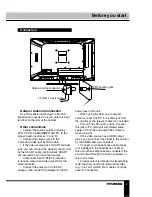 Предварительный просмотр 5 страницы Hyundai H-LED22V13 Instruction Manual