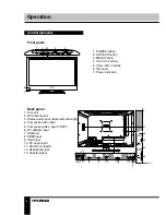 Предварительный просмотр 6 страницы Hyundai H-LED22V13 Instruction Manual