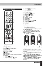 Preview for 7 page of Hyundai H-LED22V20 Instruction Manual