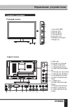 Preview for 21 page of Hyundai H-LED22V20 Instruction Manual