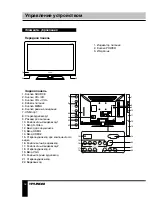 Preview for 17 page of Hyundai H-LED22V5 Instruction Manual