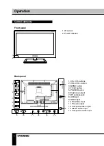 Предварительный просмотр 6 страницы Hyundai H-LED22V9A Instruction Manual