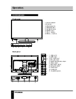 Preview for 6 page of Hyundai H-LED29V17 Instruction Manual