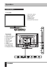 Preview for 6 page of Hyundai H-LED32V18T2 Instruction Manual