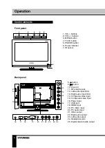 Предварительный просмотр 6 страницы Hyundai H-LEDVD15V6 Instruction Manual