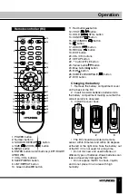 Предварительный просмотр 7 страницы Hyundai H-LEDVD15V6 Instruction Manual