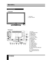 Предварительный просмотр 6 страницы Hyundai H-LEDVD19V10 Instruction Manual