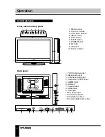 Preview for 6 page of Hyundai H-LEDVD22V2 Instruction Manual