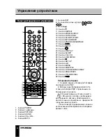 Preview for 24 page of Hyundai H-LEDVD22V2 Instruction Manual