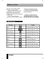 Preview for 4 page of Hyundai H-MS1101 Instruction Manual