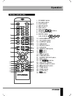 Preview for 9 page of Hyundai H-MS1104 Instruction Manual