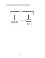 Предварительный просмотр 6 страницы Hyundai H-MS1107 Service Manual