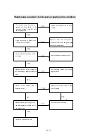 Предварительный просмотр 11 страницы Hyundai H-MS1107 Service Manual