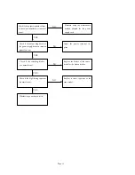 Preview for 12 page of Hyundai H-MS1107 Service Manual