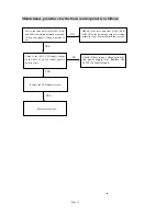 Preview for 16 page of Hyundai H-MS1107 Service Manual