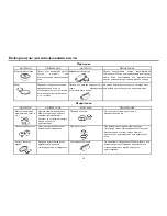 Preview for 15 page of Hyundai H-MW1017 Instruction Manual