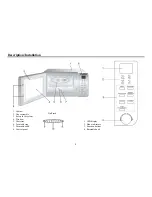 Предварительный просмотр 2 страницы Hyundai H-MW1023 Instruction Manual