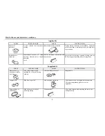 Preview for 6 page of Hyundai H-MW1025 Instruction Manual