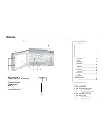 Предварительный просмотр 15 страницы Hyundai H-MW1025 Instruction Manual