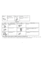 Preview for 6 page of Hyundai H-MW1031 Instruction Manual