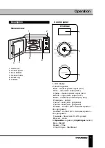 Preview for 5 page of Hyundai H-MW1121 Instruction Manual