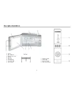 Preview for 2 page of Hyundai H-MW1125 Instruction Manual