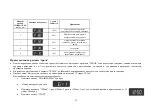 Preview for 21 page of Hyundai H-MW1425 Instruction Manual