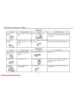 Preview for 5 page of Hyundai H-MW1620 Instruction Manual