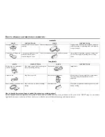 Preview for 5 page of Hyundai H-MW3317 Instruction Manual