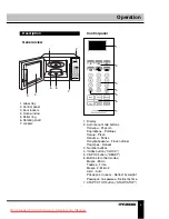 Preview for 5 page of Hyundai H-MW3620 Instruction Manual