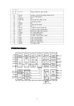 Предварительный просмотр 11 страницы Hyundai H-PDP4201 Service Manual