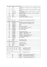 Preview for 13 page of Hyundai H-PDP4201 Service Manual