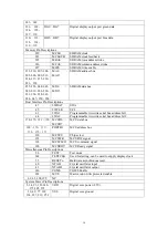 Preview for 16 page of Hyundai H-PDP4201 Service Manual