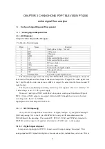 Preview for 27 page of Hyundai H-PDP4201 Service Manual