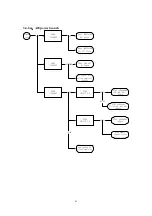 Preview for 41 page of Hyundai H-PDP4201 Service Manual