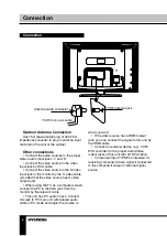 Предварительный просмотр 6 страницы Hyundai H-PDP4203 Instruction Manual