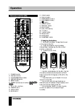 Preview for 8 page of Hyundai H-PDP4203 Instruction Manual