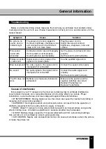 Предварительный просмотр 13 страницы Hyundai H-PDP4203 Instruction Manual