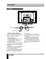 Предварительный просмотр 6 страницы Hyundai H-PDP4205 Instruction Manual