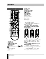 Предварительный просмотр 8 страницы Hyundai H-PDP4205 Instruction Manual