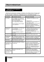 Preview for 14 page of Hyundai H-SA1004 Instruction Manual