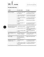 Preview for 14 page of Hyundai H-SWE1-100V-UI068 Instruction Manual