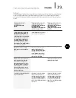 Preview for 39 page of Hyundai H-SWE1-100V-UI068 Instruction Manual