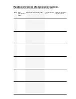 Preview for 49 page of Hyundai H-SWE1-100V-UI068 Instruction Manual