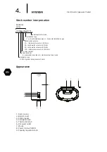 Предварительный просмотр 5 страницы Hyundai H-SWE3-100V-UI304 Instruction Manual